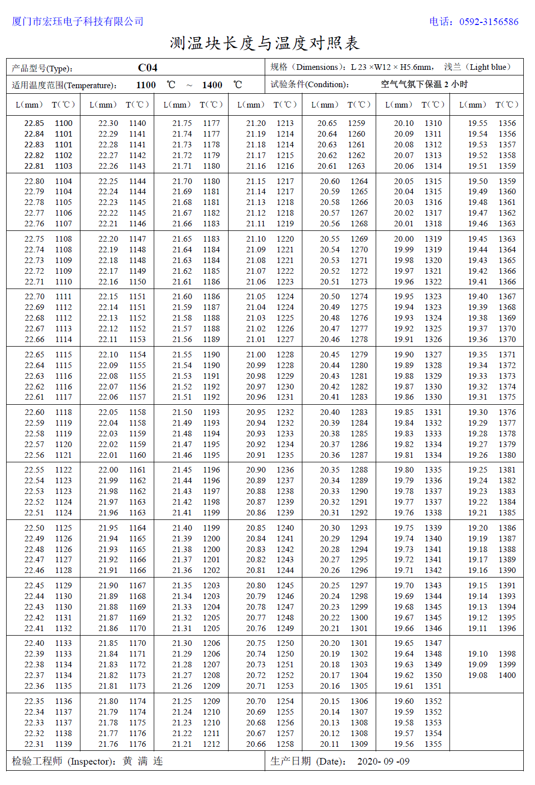 测温块C04温度对照表.jpg
